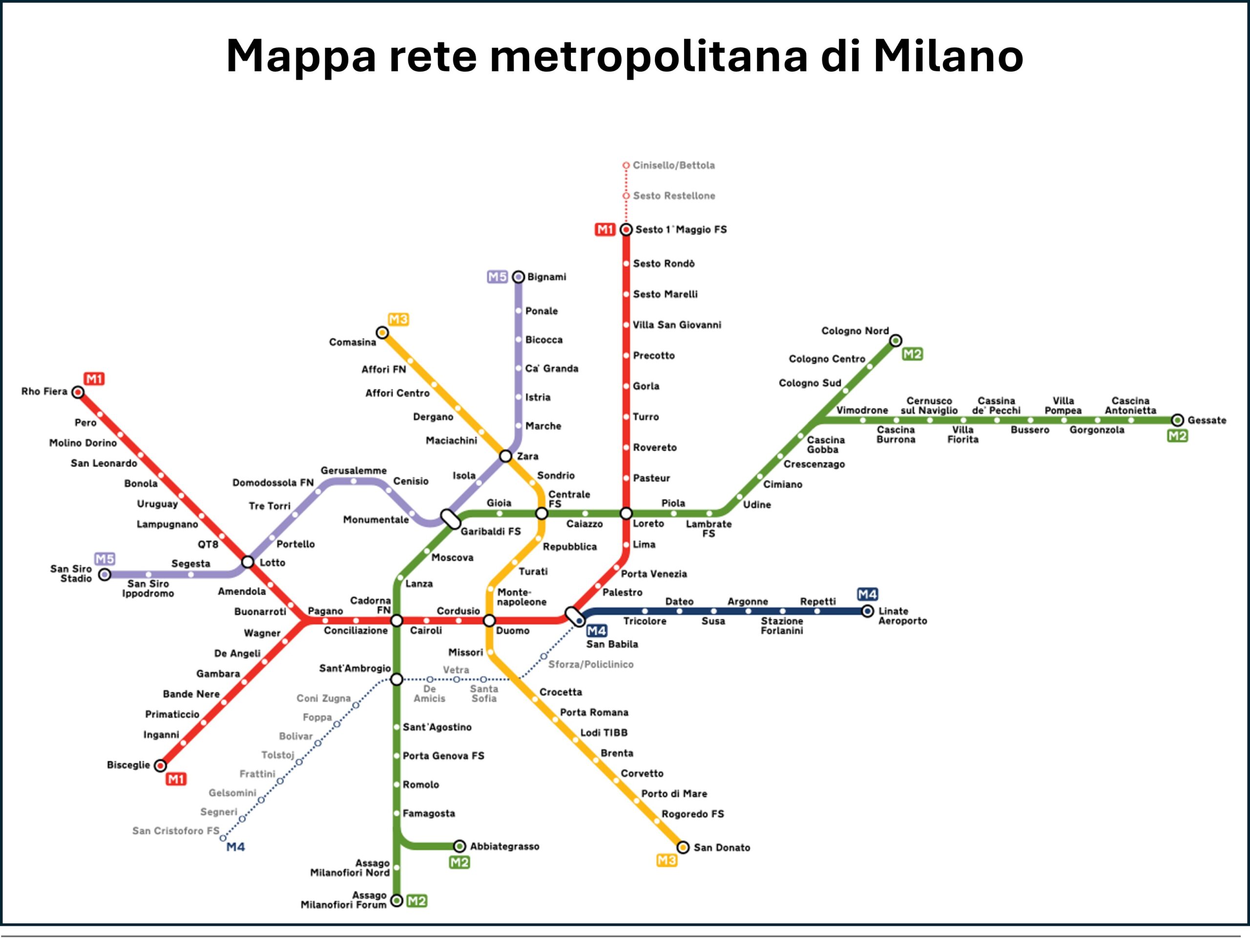 metropolitana milano